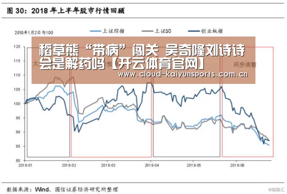 稻草熊“带病”闯关 吴奇隆刘诗诗会是解药吗【开云体育官网】(图4) 开云体育首页