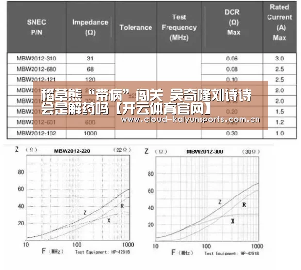 稻草熊“带病”闯关 吴奇隆刘诗诗会是解药吗【开云体育官网】(图3) 开云直播