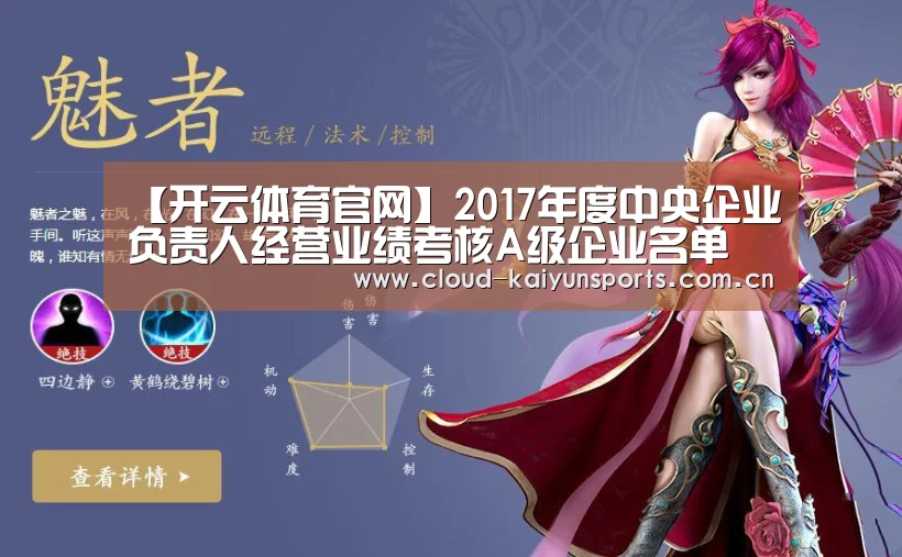 【开云体育官网】2017年度中央企业负责人经营业绩考核A级企业名单(图1) 开云体育官网